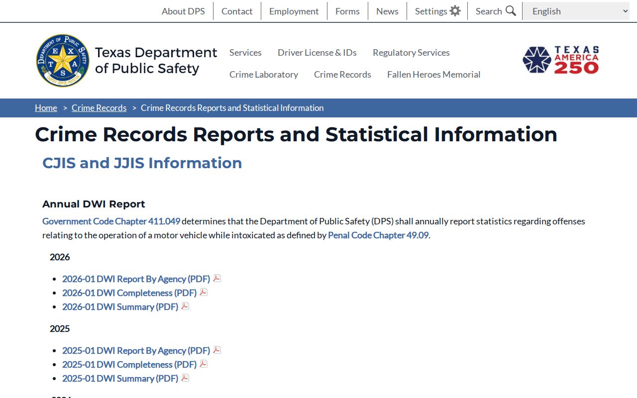 Texas criminal history reports and statistics library
